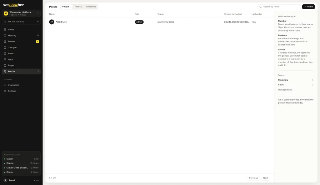 Wemember People screen: members, reviewers and admins per team